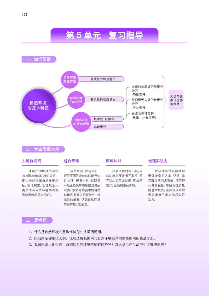 普通高中教科书&middot;地理选择性必修1自然地理基础(1)_高中全套电子教材及答案。_01高中电子教材全套_地理_中图中华地图版_高中年级_选择性必修1自然地理基础
