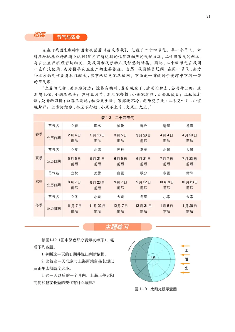普通高中教科书&middot;地理选择性必修1自然地理基础(1)_高中全套电子教材及答案。_01高中电子教材全套_地理_中图中华地图版_高中年级_选择性必修1自然地理基础