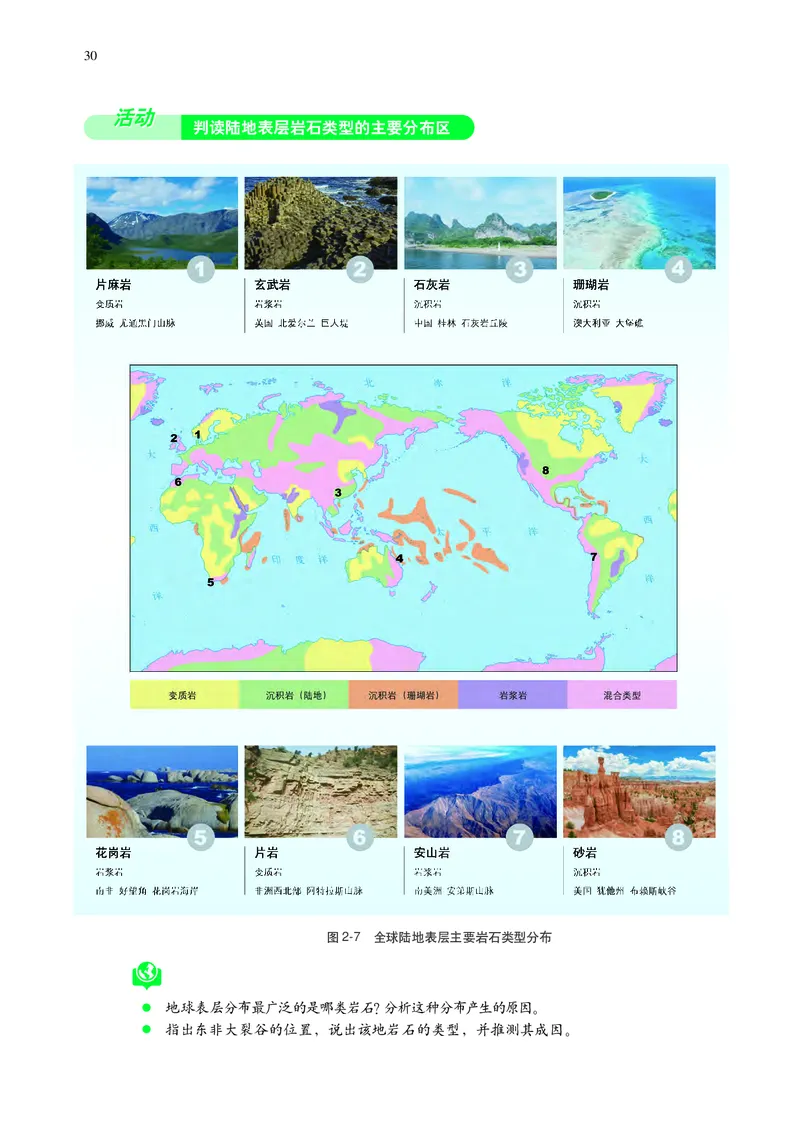 普通高中教科书&middot;地理选择性必修1自然地理基础(1)_高中全套电子教材及答案。_01高中电子教材全套_地理_中图中华地图版_高中年级_选择性必修1自然地理基础