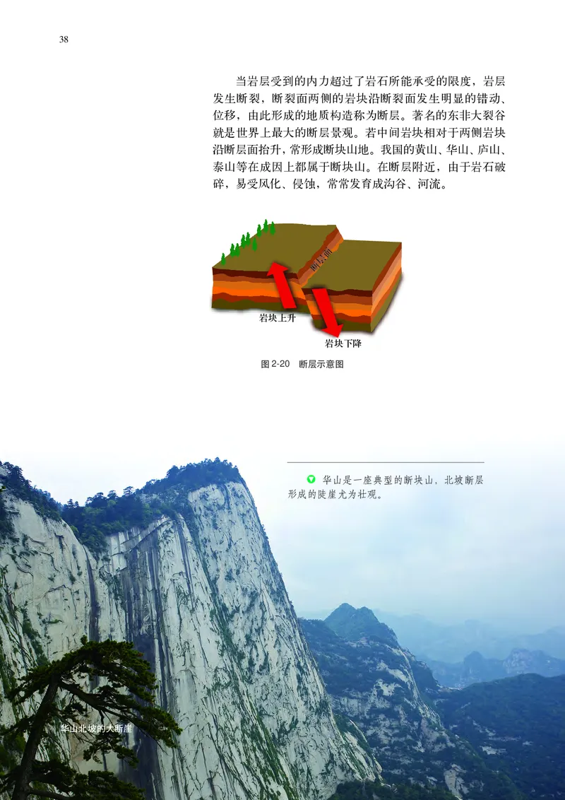 普通高中教科书&middot;地理选择性必修1自然地理基础(1)_高中全套电子教材及答案。_01高中电子教材全套_地理_中图中华地图版_高中年级_选择性必修1自然地理基础