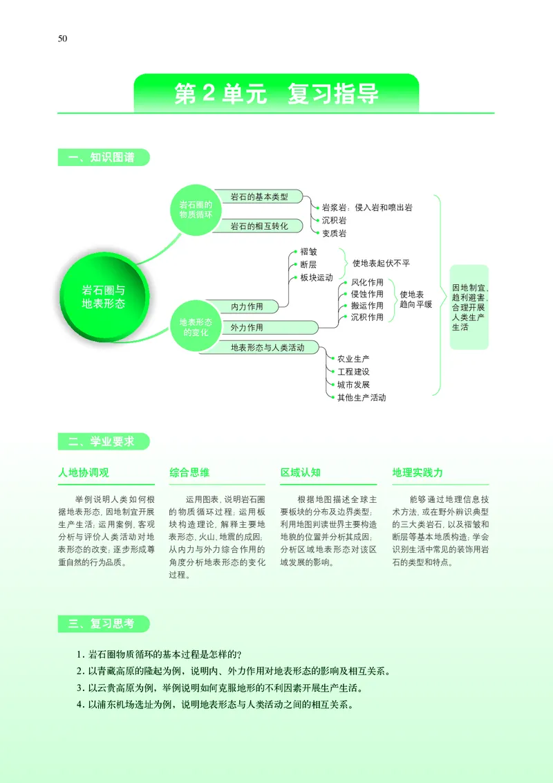 普通高中教科书&middot;地理选择性必修1自然地理基础(1)_高中全套电子教材及答案。_01高中电子教材全套_地理_中图中华地图版_高中年级_选择性必修1自然地理基础