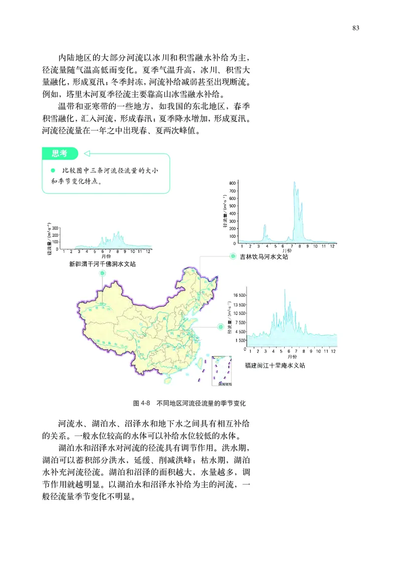 普通高中教科书&middot;地理选择性必修1自然地理基础(1)_高中全套电子教材及答案。_01高中电子教材全套_地理_中图中华地图版_高中年级_选择性必修1自然地理基础