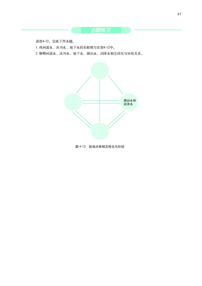普通高中教科书&middot;地理选择性必修1自然地理基础(1)_高中全套电子教材及答案。_01高中电子教材全套_地理_中图中华地图版_高中年级_选择性必修1自然地理基础