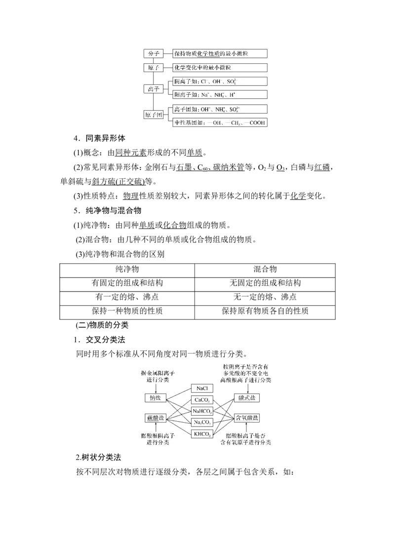第1讲　物质的分类及转化_05高考化学_新高考复习资料_2023年新高考资料_一轮复习_2023年新高考大一轮复习讲义_2023年高考化学一轮复习讲义（新高考）_赠补充习题