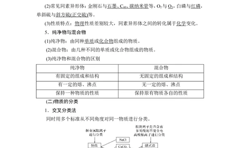 第1讲　物质的分类及转化_05高考化学_新高考复习资料_2023年新高考资料_一轮复习_2023年新高考大一轮复习讲义_2023年高考化学一轮复习讲义（新高考）_赠补充习题