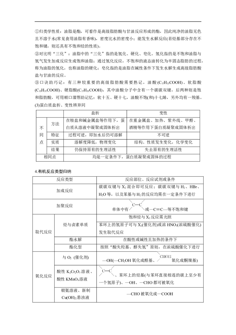 第1部分专题突破　专题19有机选择题题型分析_05高考化学_通用版（老高考）复习资料_2023年复习资料_二轮复习_2023年高考化学二轮复习讲义+课件（全国版）_学生版_大二轮专题复习讲义