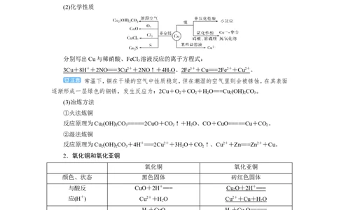 第4讲金属材料及金属矿物的开发利用（教案）_05高考化学_新高考复习资料_2022年新高考资料_2022届一轮复习讲练结合_第三章金属及其化合物_第4讲金属材料及金属矿物的开发利用