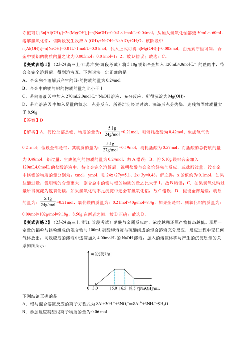 第03讲镁、铝及其重要化合物（讲义）（解析版）_05高考化学_2025年新高考资料_一轮复习_2025年高考化学一轮复习讲练测（新教材新高考）_第三章金属及其化合物