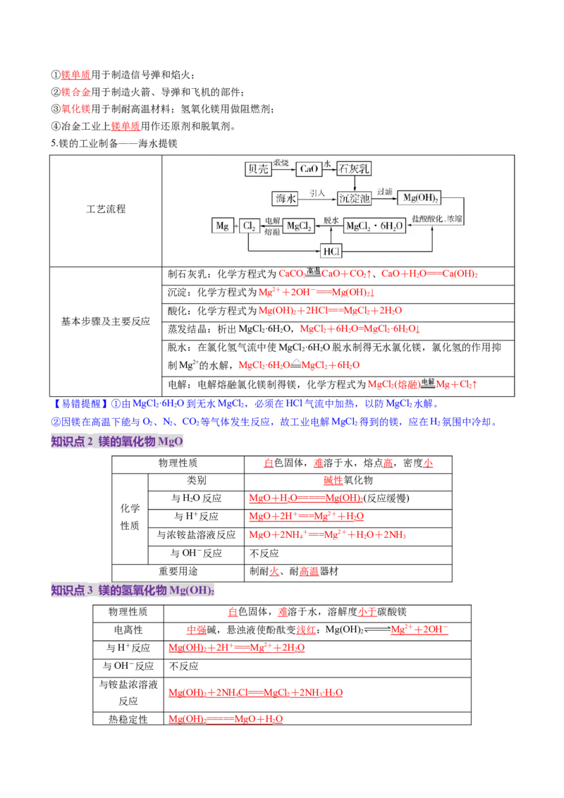第03讲镁、铝及其重要化合物（讲义）（解析版）_05高考化学_2025年新高考资料_一轮复习_2025年高考化学一轮复习讲练测（新教材新高考）_第三章金属及其化合物