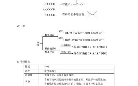 第35讲生物大分子与合成高分子（讲）（解析版）_05高考化学_新高考复习资料_2023年新高考资料_一轮复习_2023年高考化学一轮复习讲练测（新教材新高考）
