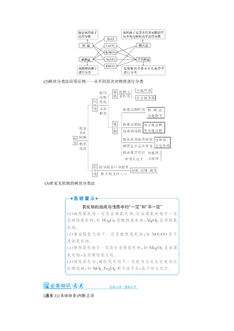 第1讲物质的组成、性质与分类（教案）_05高考化学_新高考复习资料_2022年新高考资料_2022届一轮复习讲练结合_第二章化学物质及其变化_第1讲物质的组成、性质与分类