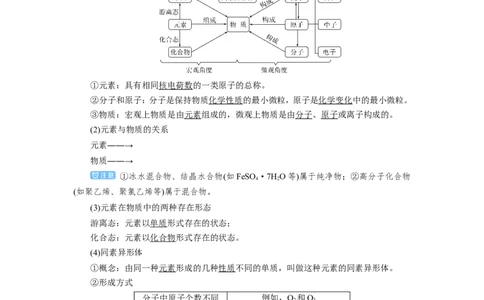 第1讲物质的组成、性质与分类（教案）_05高考化学_新高考复习资料_2022年新高考资料_2022届一轮复习讲练结合_第二章化学物质及其变化_第1讲物质的组成、性质与分类