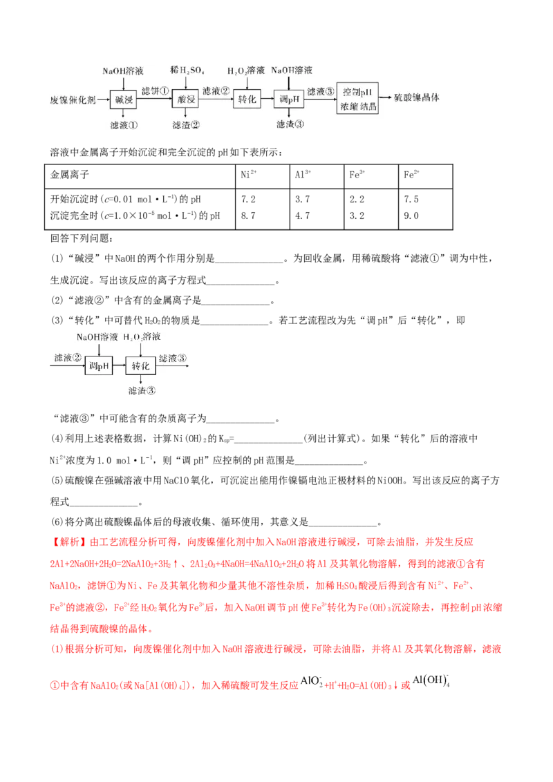 第10讲金属材料及金属矿物的开发利用（精讲）-2022年一轮复习讲练测（解析版）_05高考化学_新高考复习资料_2022年新高考资料_2022年高考化学一轮复习讲练测