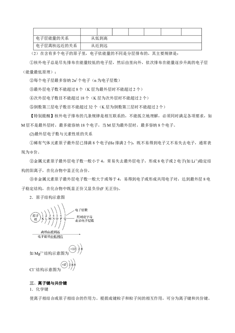 第13讲原子结构化学键（讲）-2024年高考化学大一轮复习精讲精练+专题讲座（原卷版）_05高考化学_2024年新高考资料_1.2024一轮复习_2024年高考化学大一轮复习精讲精练+专题讲座