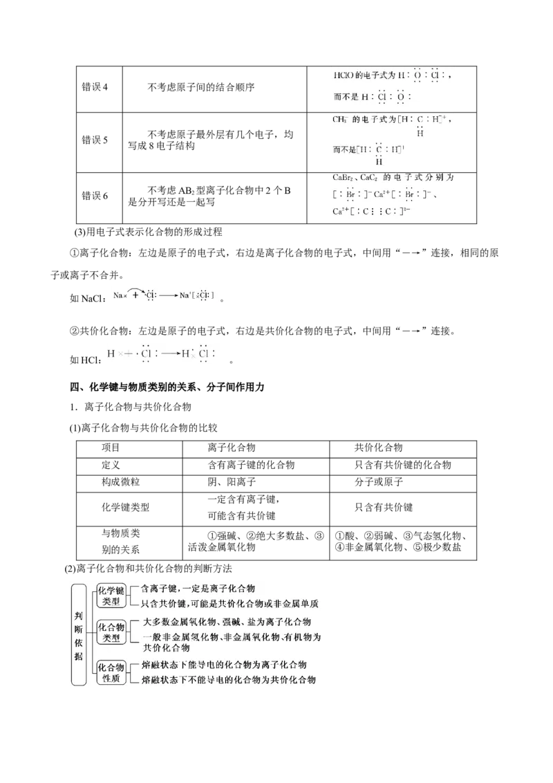 第13讲原子结构化学键（讲）-2024年高考化学大一轮复习精讲精练+专题讲座（原卷版）_05高考化学_2024年新高考资料_1.2024一轮复习_2024年高考化学大一轮复习精讲精练+专题讲座