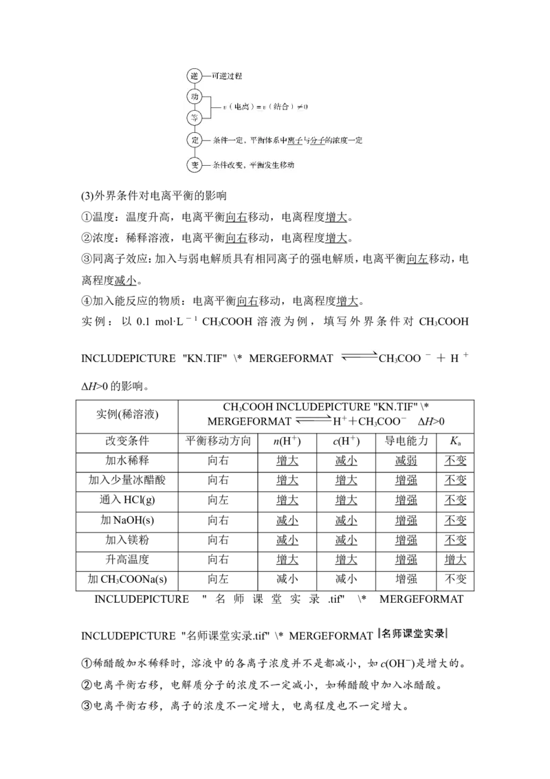 第八章第1讲_05高考化学_新高考复习资料_2022年新高考资料_2022年一轮复习各版本_1.高考化学2022年一轮复习通用版_2022年高考化学一轮复习讲义（全国版）_配套习题库