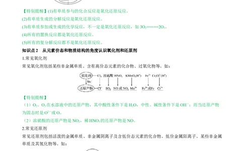 第07讲氧化还原反应（讲义）（解析版）_05高考化学_新高考复习资料_2024年新高考资料_一轮复习资料_完2024年高考化学一轮复习讲练测(课件+讲义+练习)（新高考）_讲义+练习