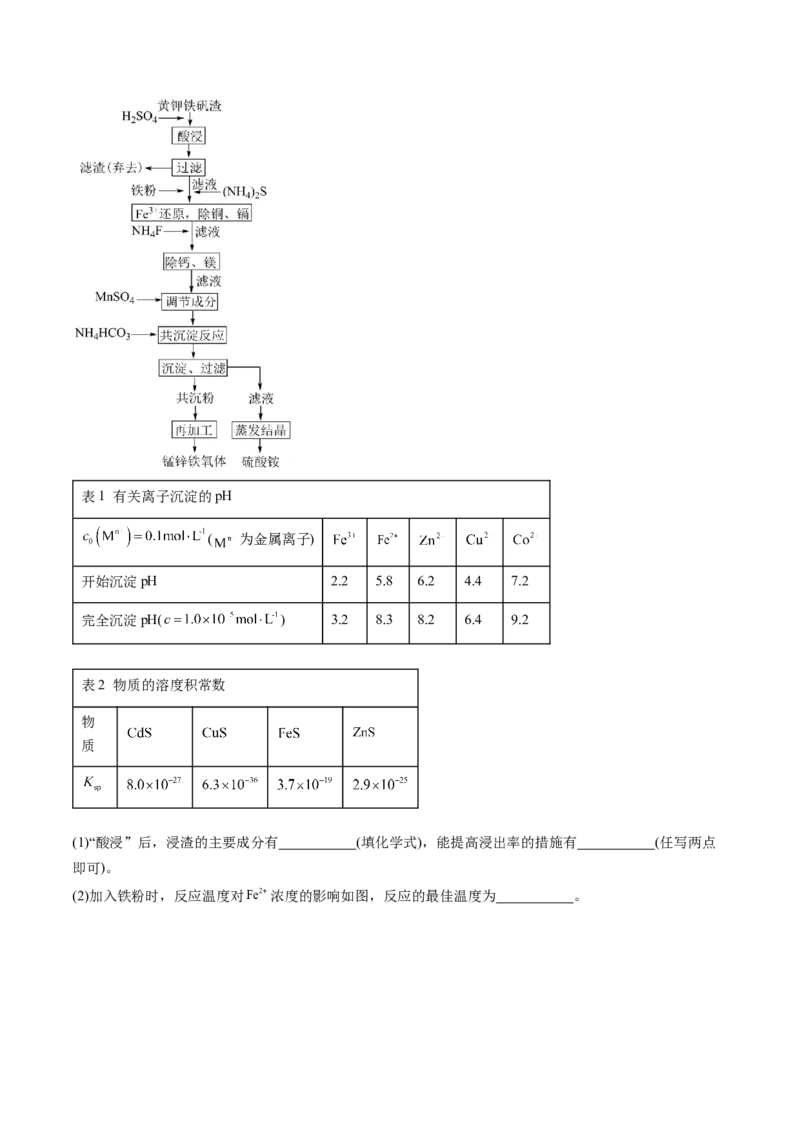考点03离子共存离子的检验与推断（解析版）_05高考化学_新高考复习资料_2025年新高考资料_备战2025年高考化学一轮复习考点帮（江苏专用）3278150