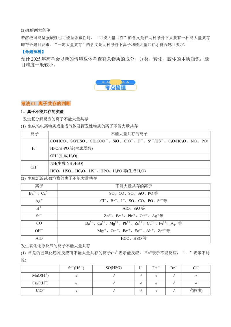 考点03离子共存离子的检验与推断（解析版）_05高考化学_新高考复习资料_2025年新高考资料_备战2025年高考化学一轮复习考点帮（江苏专用）3278150