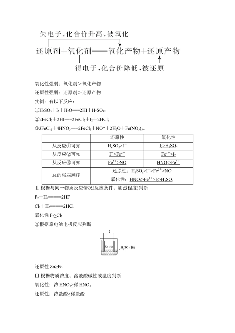 第二章第3讲_05高考化学_新高考复习资料_2022年新高考资料_2022年一轮复习各版本_1.高考化学2022年一轮复习通用版_2022年高考化学一轮复习讲义（全国版）_配套习题库