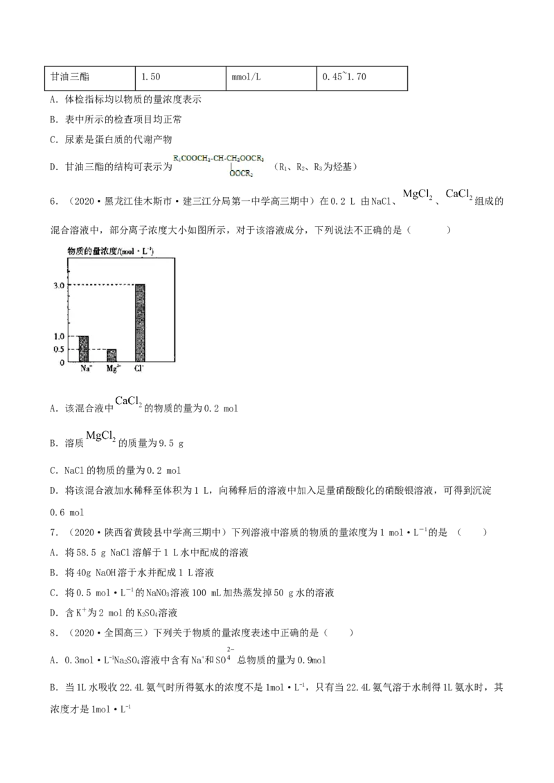 第02讲物质的量浓度与溶液的配制（精练）-2022年一轮复习讲练测（原卷版）_05高考化学_新高考复习资料_2022年新高考资料_2022年高考化学一轮复习讲练测