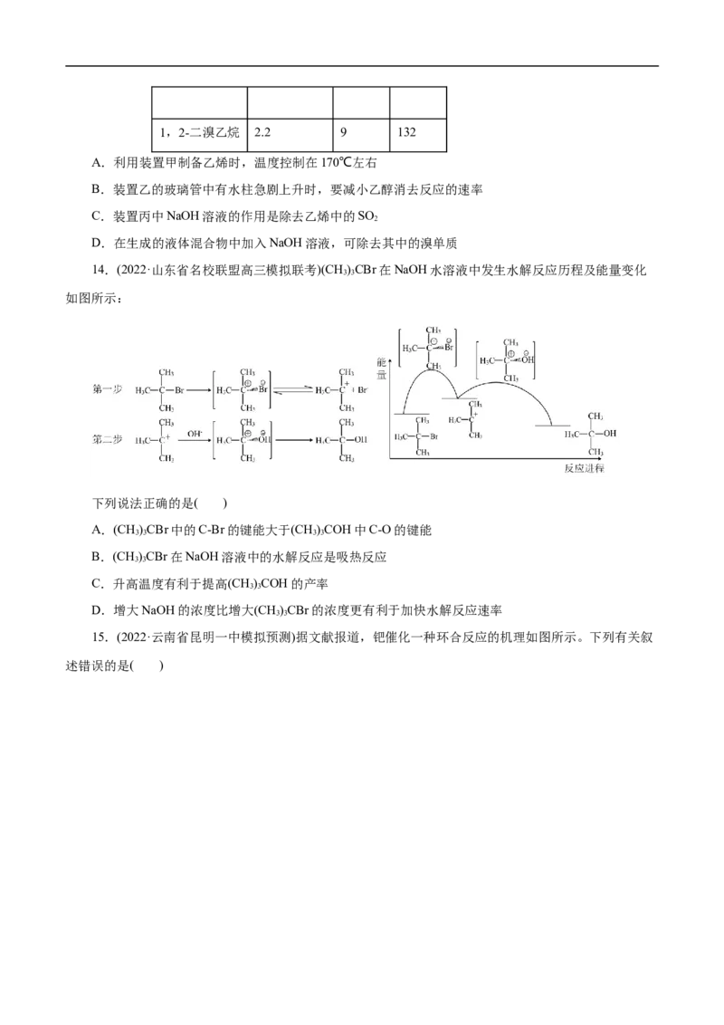 考点35卤代烃（原卷版）_05高考化学_通用版（老高考）复习资料_2023年复习资料_一轮复习_备战2023年高考化学一轮复习考点帮（全国通用）