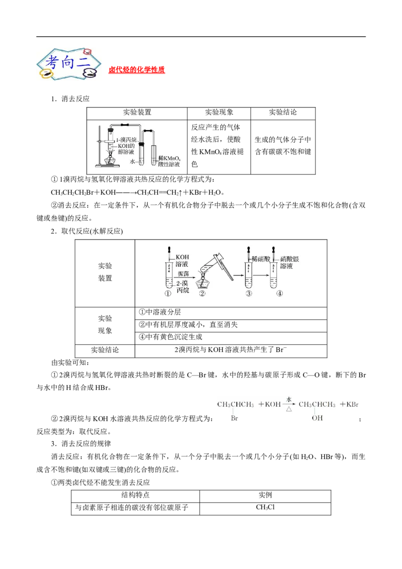 考点35卤代烃（原卷版）_05高考化学_通用版（老高考）复习资料_2023年复习资料_一轮复习_备战2023年高考化学一轮复习考点帮（全国通用）