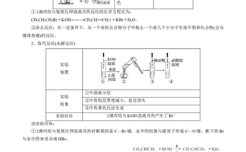 考点35卤代烃（原卷版）_05高考化学_通用版（老高考）复习资料_2023年复习资料_一轮复习_备战2023年高考化学一轮复习考点帮（全国通用）