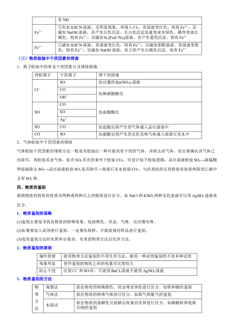 考点2物质的分离、提纯、检验与鉴别（核心考点精讲精练（解析版）_05高考化学_新高考复习资料_2024年新高考资料_一轮复习资料_第10章化学实验基础与探究