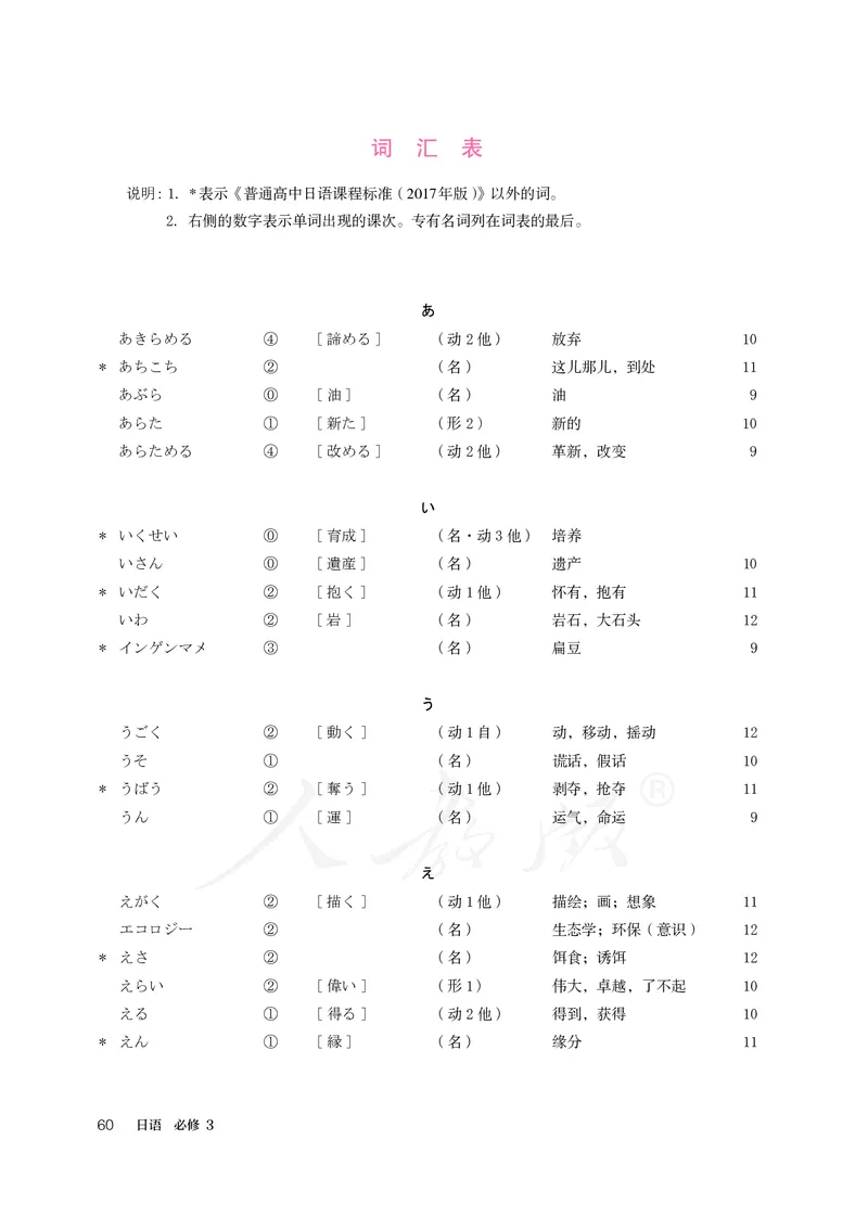 普通高中教科书&middot;日语必修第三册_高中全套电子教材及答案。_01高中电子教材全套_日语_人教版_高中年级_必修第三册