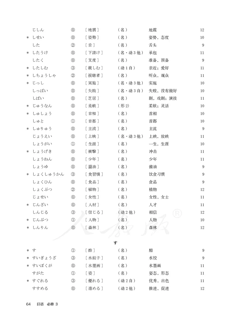 普通高中教科书&middot;日语必修第三册_高中全套电子教材及答案。_01高中电子教材全套_日语_人教版_高中年级_必修第三册