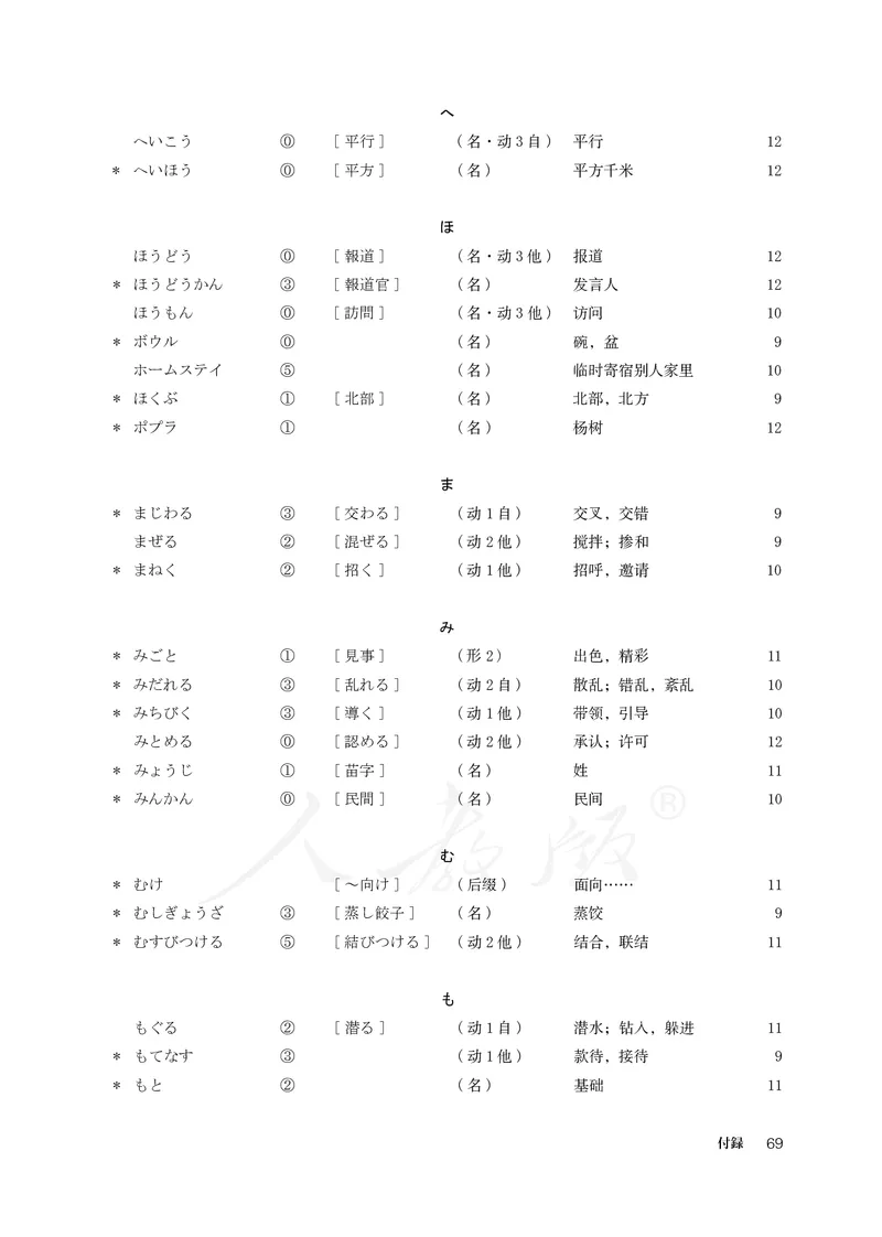 普通高中教科书&middot;日语必修第三册_高中全套电子教材及答案。_01高中电子教材全套_日语_人教版_高中年级_必修第三册