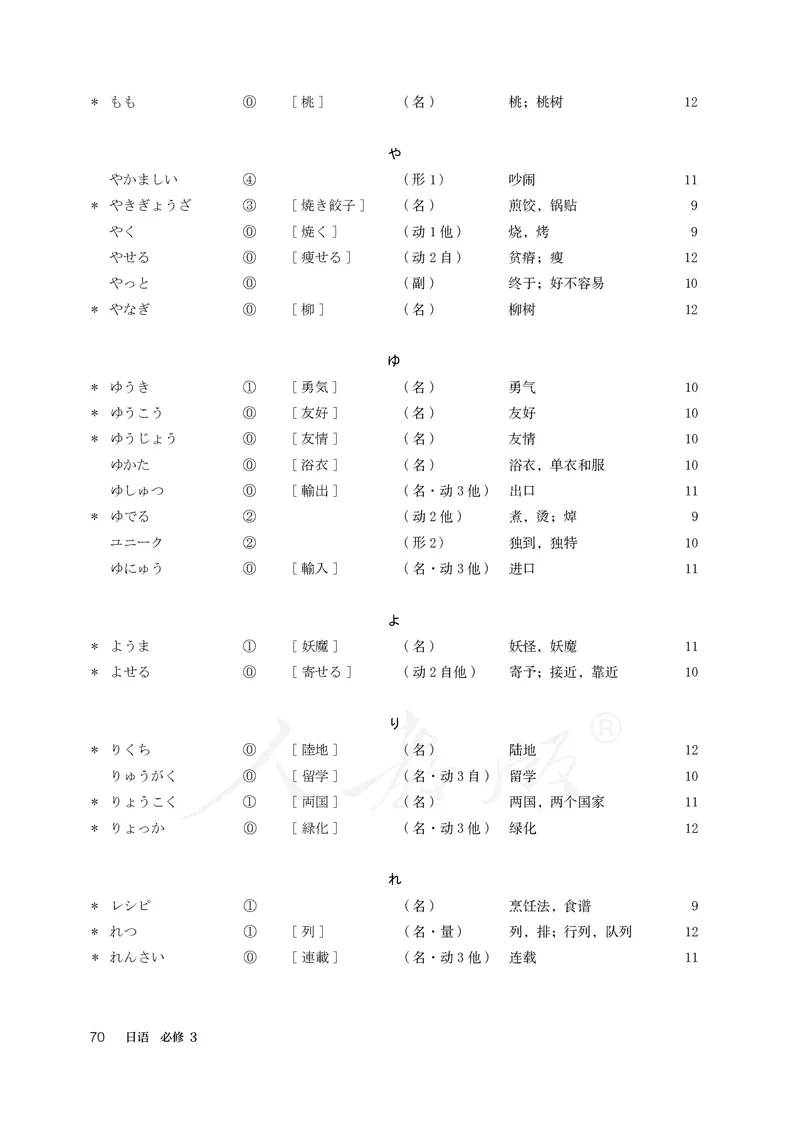 普通高中教科书&middot;日语必修第三册_高中全套电子教材及答案。_01高中电子教材全套_日语_人教版_高中年级_必修第三册