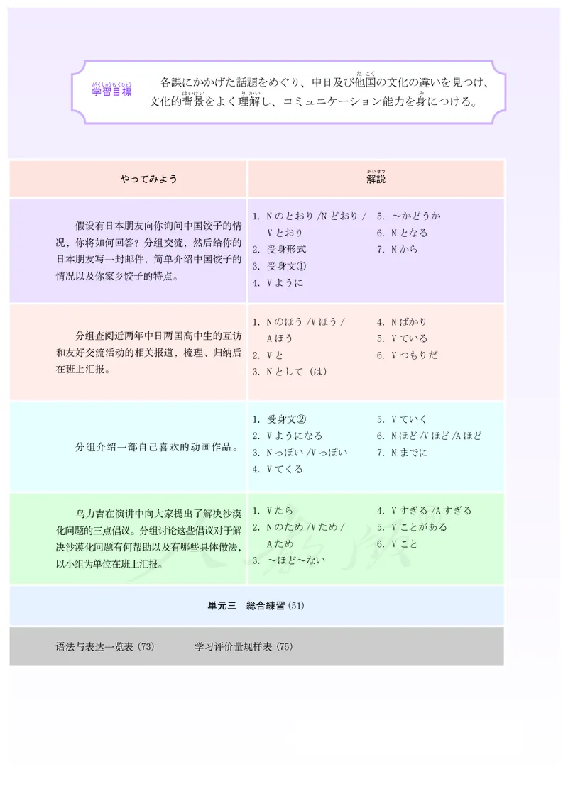 普通高中教科书&middot;日语必修第三册_高中全套电子教材及答案。_01高中电子教材全套_日语_人教版_高中年级_必修第三册