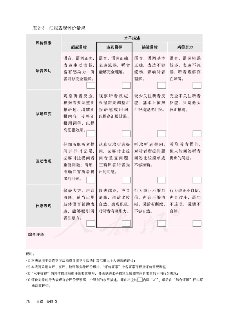 普通高中教科书&middot;日语必修第三册_高中全套电子教材及答案。_01高中电子教材全套_日语_人教版_高中年级_必修第三册