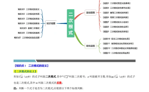 第十六章二次根式全章题型总结（7个知识点13个题型）（必考点分类集训）（人教版）（学生版）_初中数学_八年级数学下册（人教版）_考点分类必刷题-U181