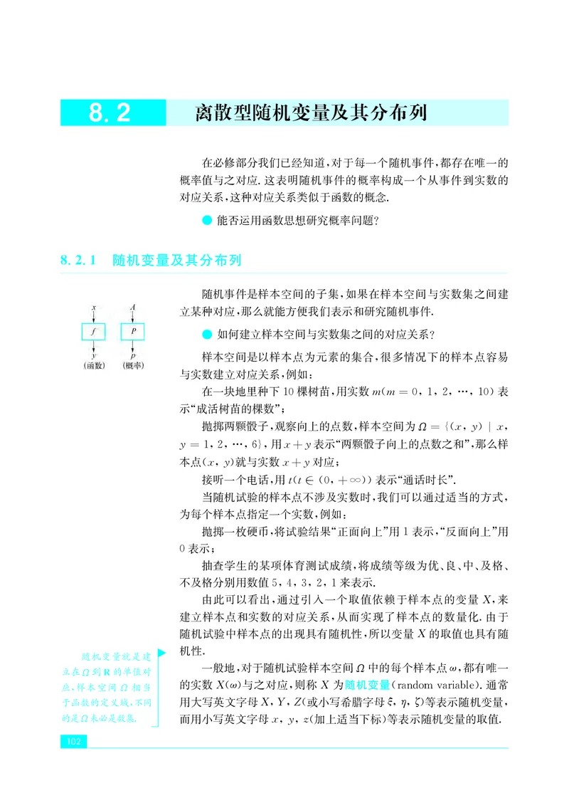 普通高中教科书&middot;数学选择性必修第二册(1)_高中全套电子教材及答案。_01高中电子教材全套_数学_苏教版_高中年级_选择性必修第二册