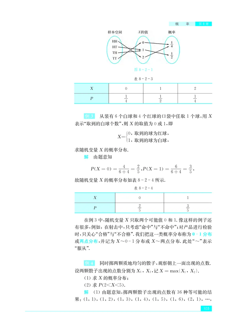 普通高中教科书&middot;数学选择性必修第二册(1)_高中全套电子教材及答案。_01高中电子教材全套_数学_苏教版_高中年级_选择性必修第二册