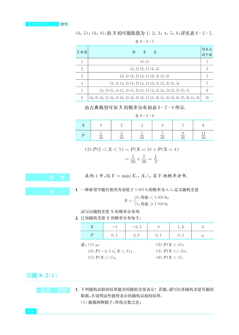 普通高中教科书&middot;数学选择性必修第二册(1)_高中全套电子教材及答案。_01高中电子教材全套_数学_苏教版_高中年级_选择性必修第二册