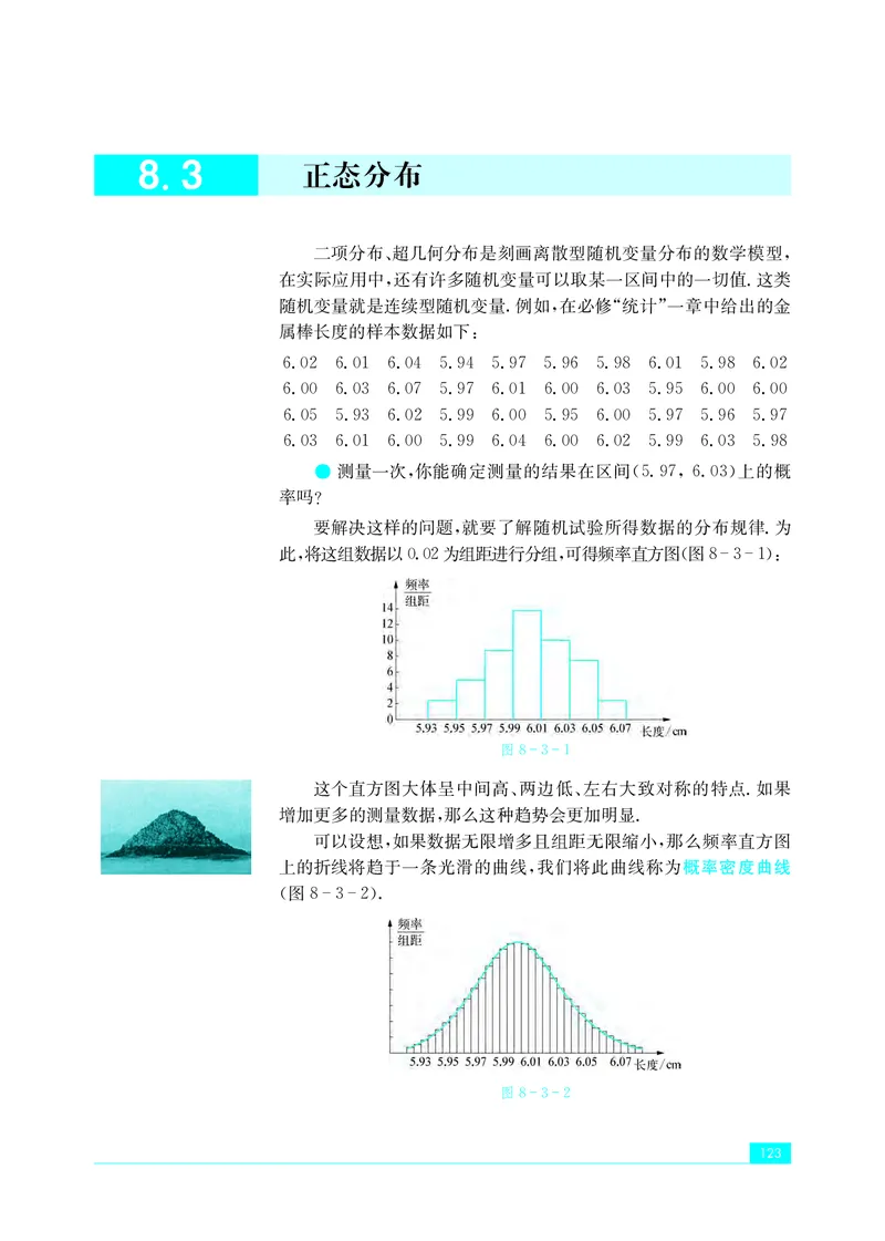 普通高中教科书&middot;数学选择性必修第二册(1)_高中全套电子教材及答案。_01高中电子教材全套_数学_苏教版_高中年级_选择性必修第二册