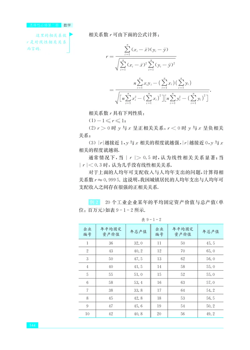 普通高中教科书&middot;数学选择性必修第二册(1)_高中全套电子教材及答案。_01高中电子教材全套_数学_苏教版_高中年级_选择性必修第二册