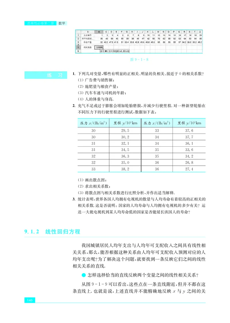 普通高中教科书&middot;数学选择性必修第二册(1)_高中全套电子教材及答案。_01高中电子教材全套_数学_苏教版_高中年级_选择性必修第二册
