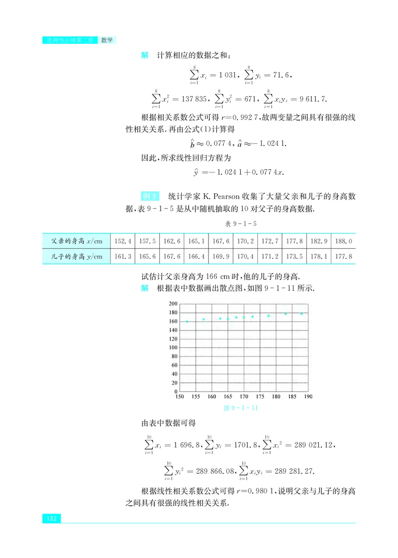 普通高中教科书&middot;数学选择性必修第二册(1)_高中全套电子教材及答案。_01高中电子教材全套_数学_苏教版_高中年级_选择性必修第二册