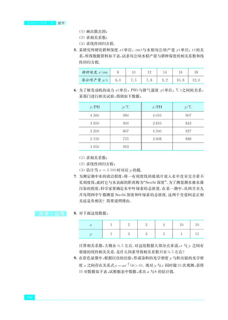 普通高中教科书&middot;数学选择性必修第二册(1)_高中全套电子教材及答案。_01高中电子教材全套_数学_苏教版_高中年级_选择性必修第二册