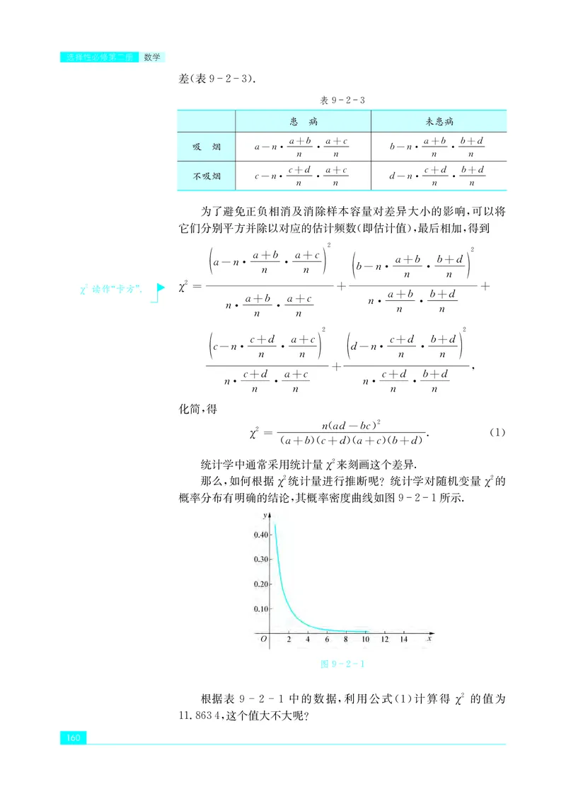 普通高中教科书&middot;数学选择性必修第二册(1)_高中全套电子教材及答案。_01高中电子教材全套_数学_苏教版_高中年级_选择性必修第二册