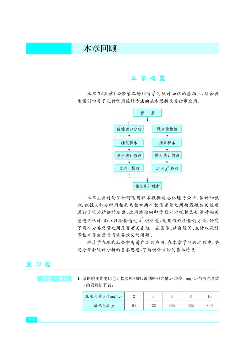 普通高中教科书&middot;数学选择性必修第二册(1)_高中全套电子教材及答案。_01高中电子教材全套_数学_苏教版_高中年级_选择性必修第二册