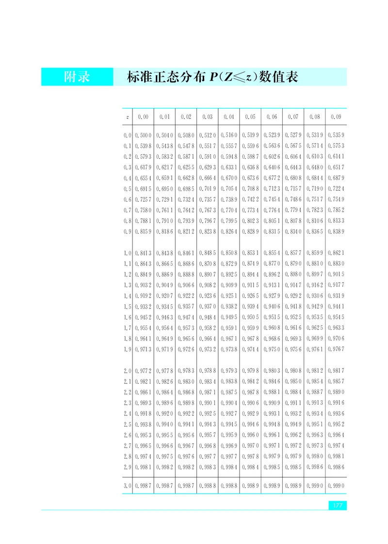 普通高中教科书&middot;数学选择性必修第二册(1)_高中全套电子教材及答案。_01高中电子教材全套_数学_苏教版_高中年级_选择性必修第二册