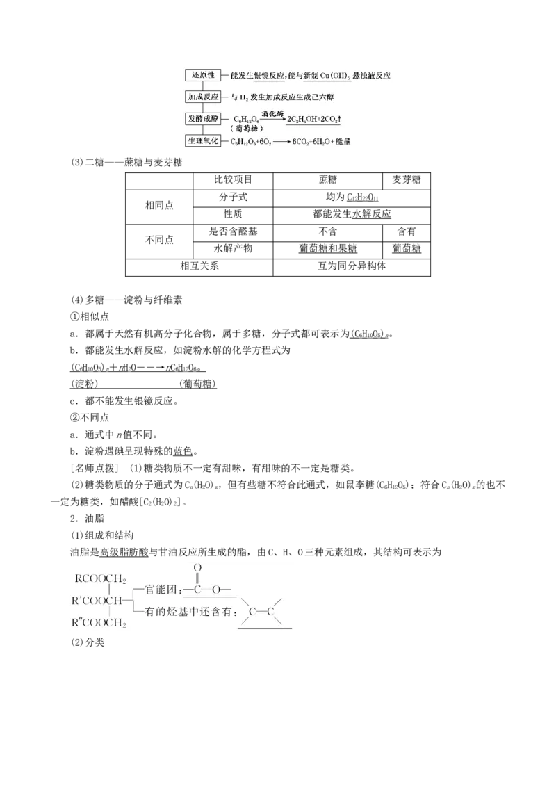 考向32生物大分子有机高分子-备战2023年高考化学一轮复习考点微专题（新高考地区专用）_05高考化学_新高考复习资料_2023年新高考资料_一轮复习