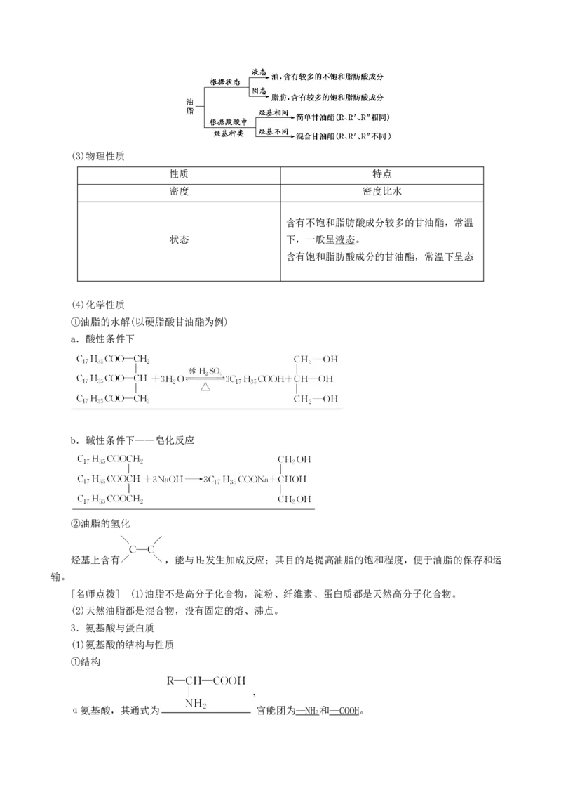 考向32生物大分子有机高分子-备战2023年高考化学一轮复习考点微专题（新高考地区专用）_05高考化学_新高考复习资料_2023年新高考资料_一轮复习