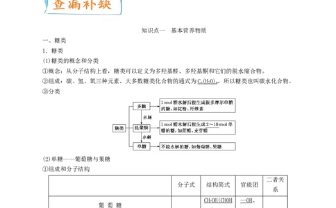 考向32生物大分子有机高分子-备战2023年高考化学一轮复习考点微专题（新高考地区专用）_05高考化学_新高考复习资料_2023年新高考资料_一轮复习